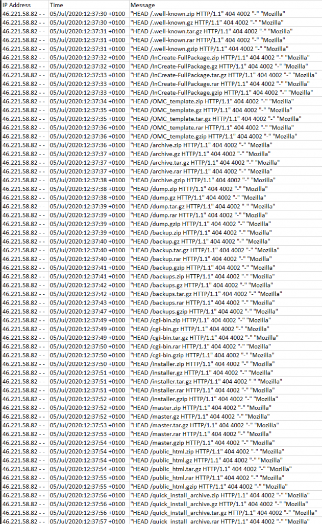 DDOS attack log